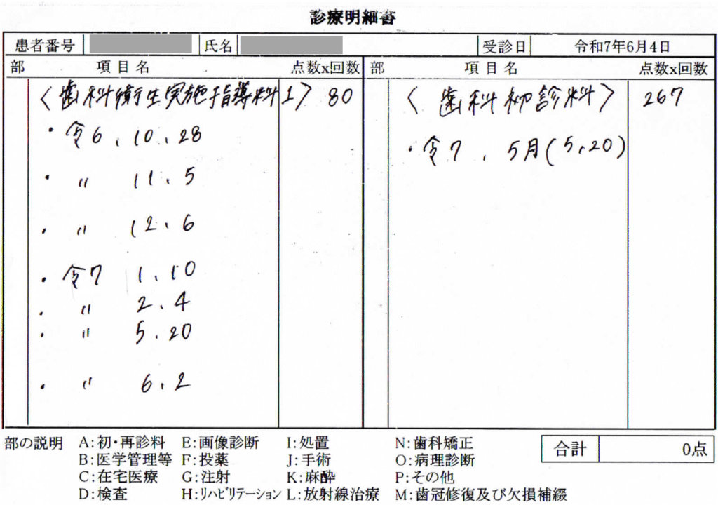 歯科衛生実地指導料1の返戻金の明細書